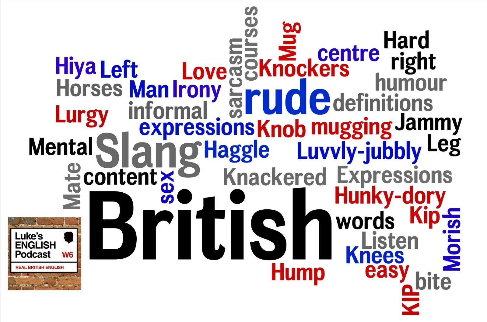 British Slang. Сленг в английском языке. Английский сленг презентация. Англоязычный сленг. Как будет сленг на английском