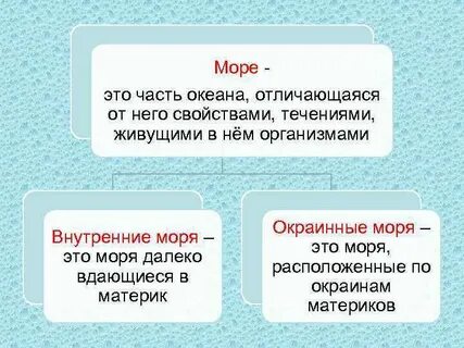 Проживающего течение года прожить