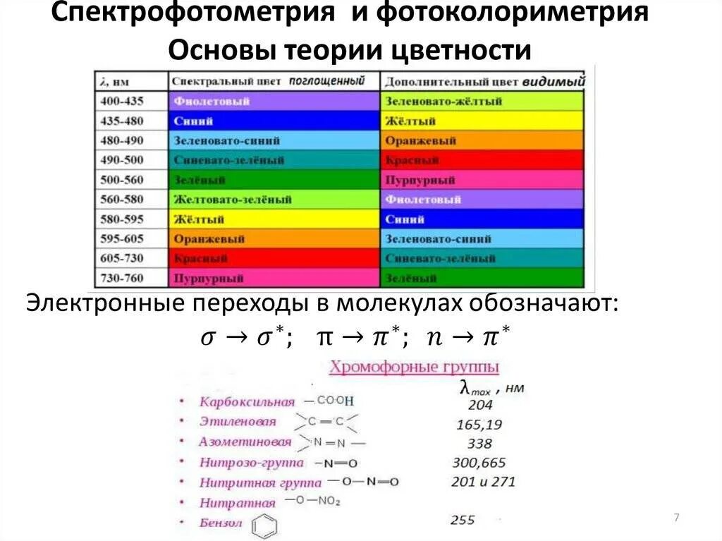 С цветом р р 3. С цветом р р 3