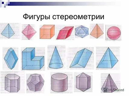 Назовите основные фигуры стереометрии