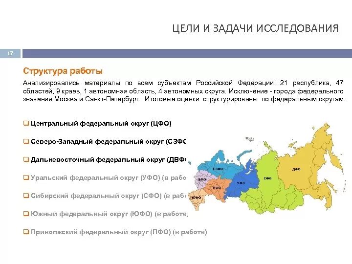 Федеральные стратегии рф. Федеральных округа цель. Задачи федеральных округов. Цель федеральных округов. Цель создания федеральных округов.