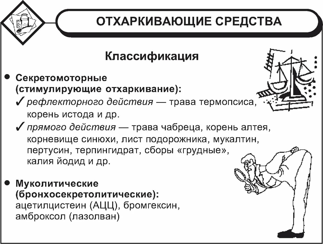 Рефлекторные отхаркивающие. Отхаркивающие препараты классификация. отхаркивающие средства классификация. отхаркивающее средство классификация. отхаркивающие и муколитические средства классификация.