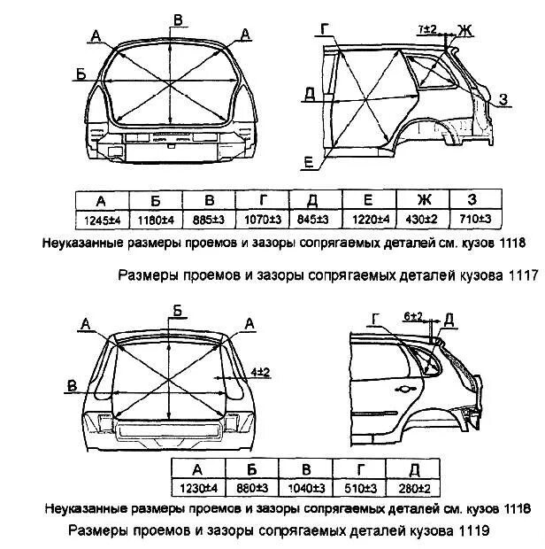 Размер заднего стекла гранта