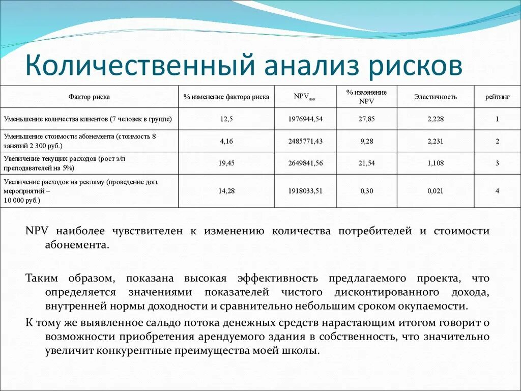 Вирусный гепатит количественный норма. Вирус гепатита с количественный анализ. Таблица количественного анализа на гепатит с. Количественное РНК гепатита с исследование норма.