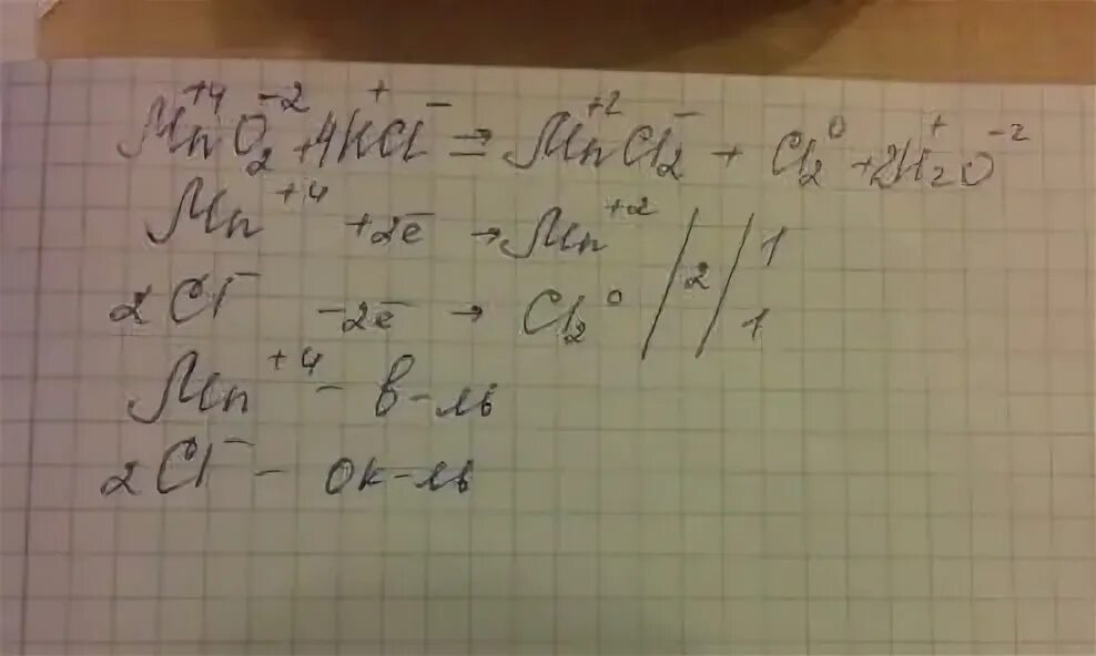 Mn hcl mncl2. 4hcl+mno2=mncl2+cl2↑+2h2o. Опыты с картинками.