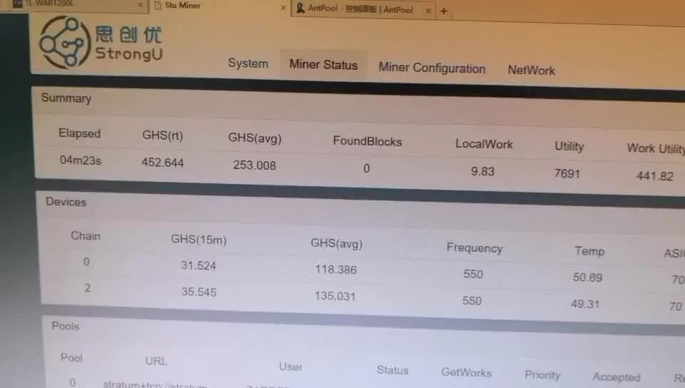 Strong mining. Strongu stu-u6. stu6025nl характеристики. блок питания для strongu u6.