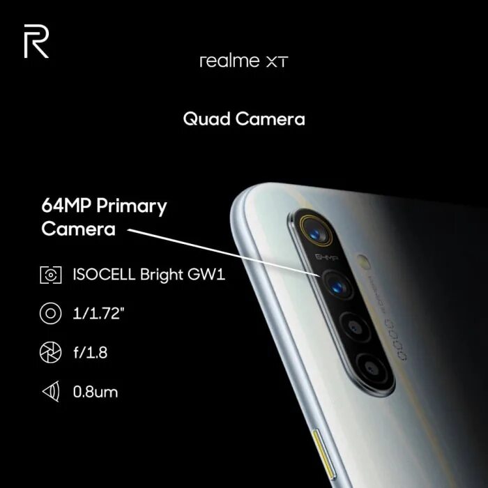 Realme Quad камера 64мп. Realme 9 модуль камера. Камера запчасть Realme 6s. Realme gt2 Pro макро камера микроскоп.