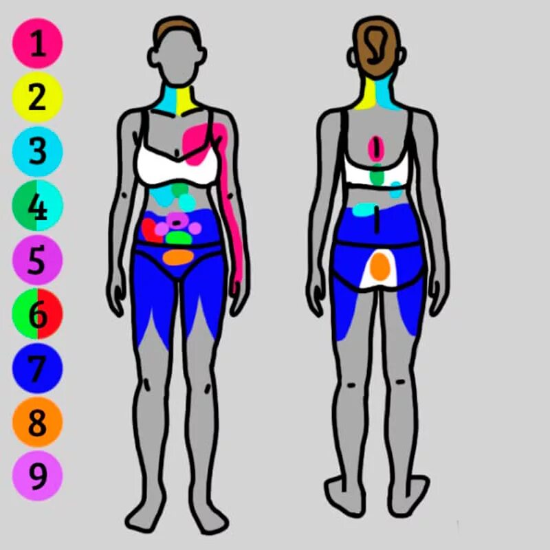 Карта боли тела. Карта боли позвоночника. Карта боли в спине. Карта боли поясницы. Что значит быть в теле