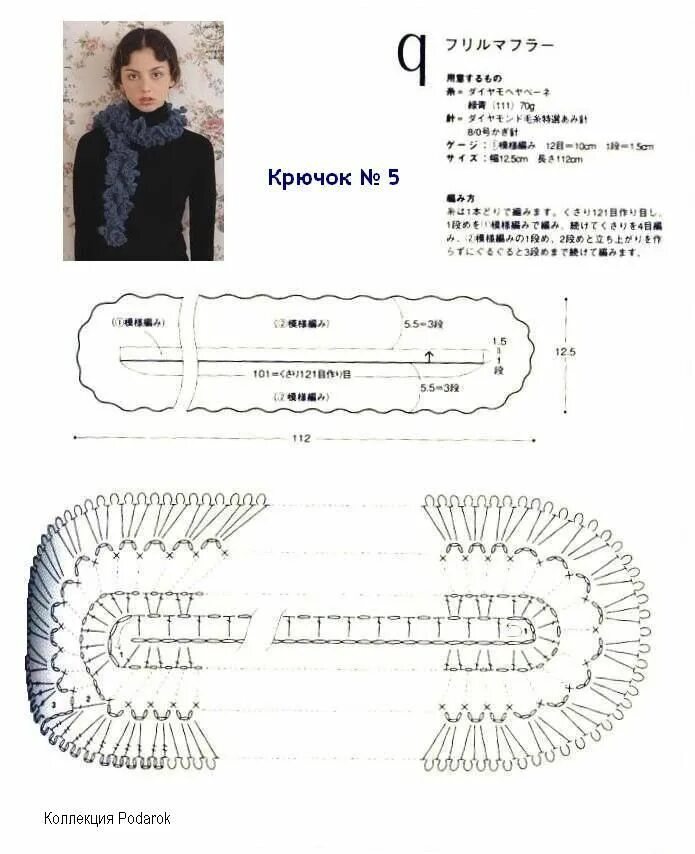 Описание шарфов крючком. Шарф крючком. Японские шарфики крючком со схемами. Шарф крючком схемы и описание. Шарфик крючком для девочки схема.
