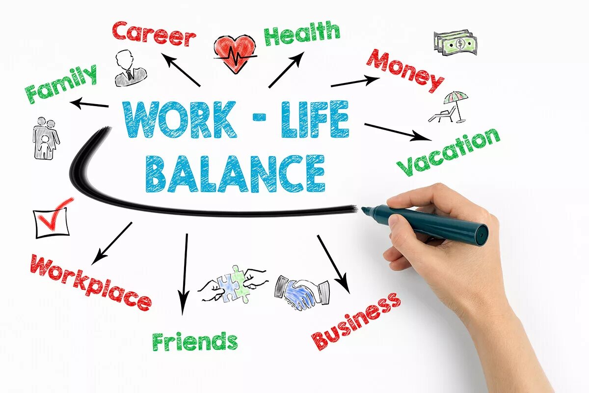 Life is a balance. Work-Life Balance. Баланс между жизнью и учебой. Ворк лайф баланс. Life and work.