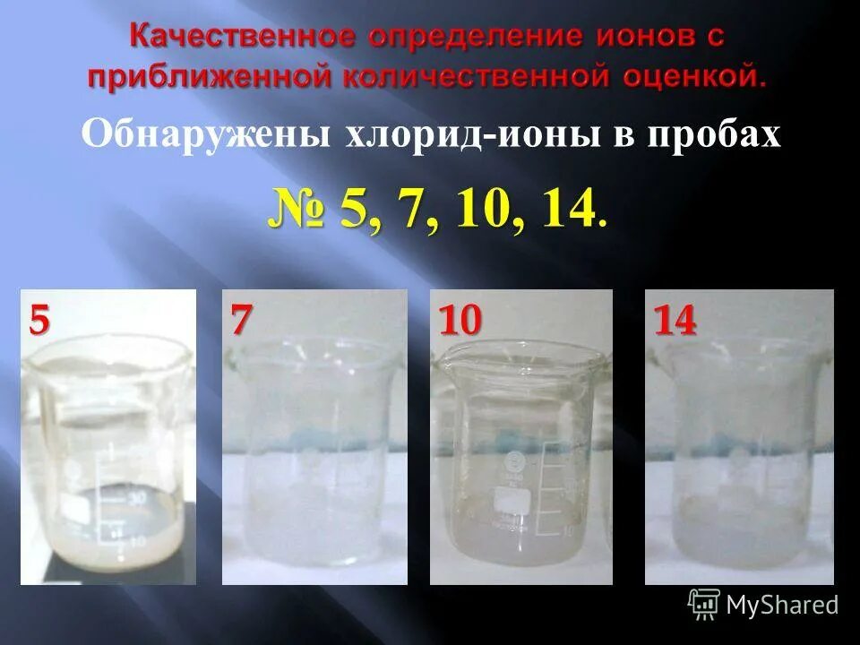 Для обнаружения хлорид ионов используют. Практическая работа в 9 классе по химии ионные реакции. Для обнаружения хлорид ионов используют. Эксперимент по определению жесткости воды. Хлорид ионов.