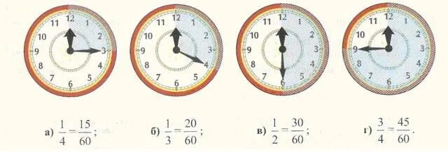 3 часть часа равна. Дроби в часах. Часы с дробями. Четверть часа в дробях. Дроби для часов.