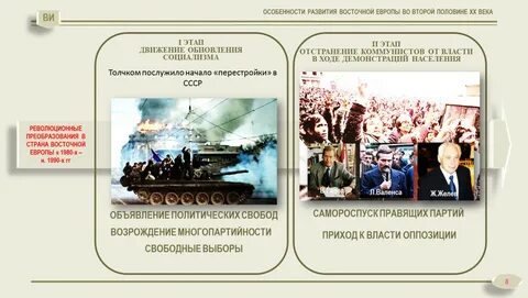 Экономическое развитие чехословакии