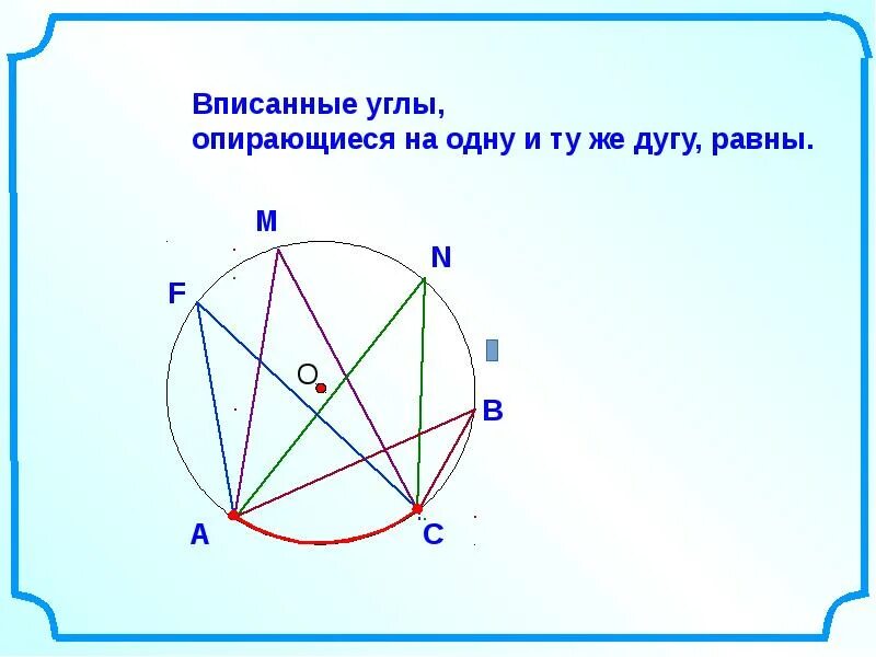 Укажите вписанные углы равные 90. Вписанный угол опирающийся на дугу. Углы опирающиеся на одну хорду. Вписанные углы опирающиеся на одну и ту же дугу равны. Вписанные углы опирающиеся на одну.