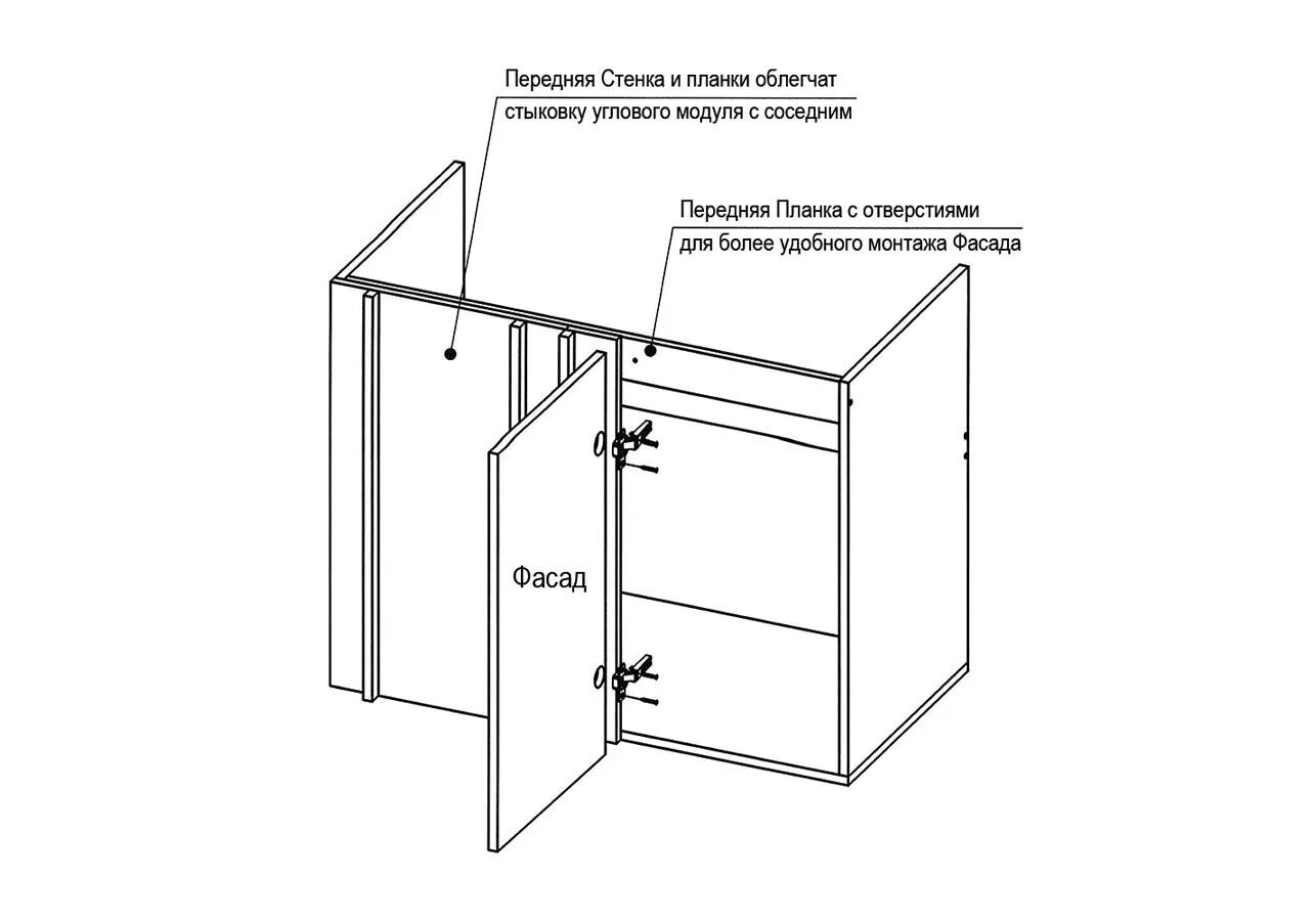 Сборка навесного шкафа. Сборка шкафа Су 1000. Схема сборки углового кухонного шкафа под мойку. ДСВ модуль кухни угловой универсальный Су 1000/1050 сборка. Схема сборки верхнего углового кухонного шкафа.