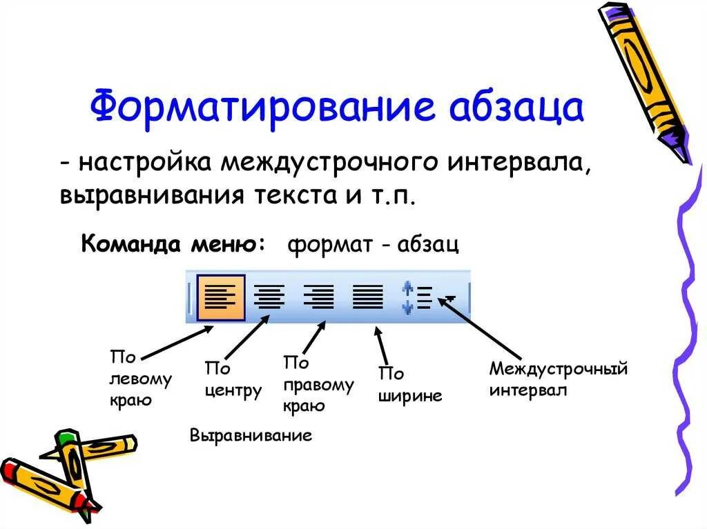 Выравнивание текста. Форматирование изображения. Параметры форматирования текста. Абзац форматирование абзаца. Шрифт по левому краю