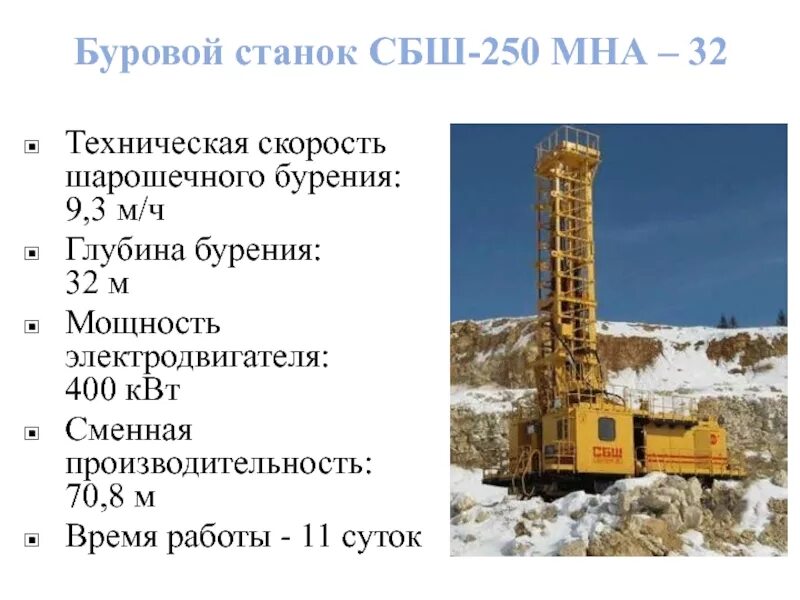 Буровой станок СБШ 250 мна. Буровой станок СБШ-250 мна-32. Станок СБШ-250 мна-32. Мачта бурового станка СБШ 250. Описание буровой