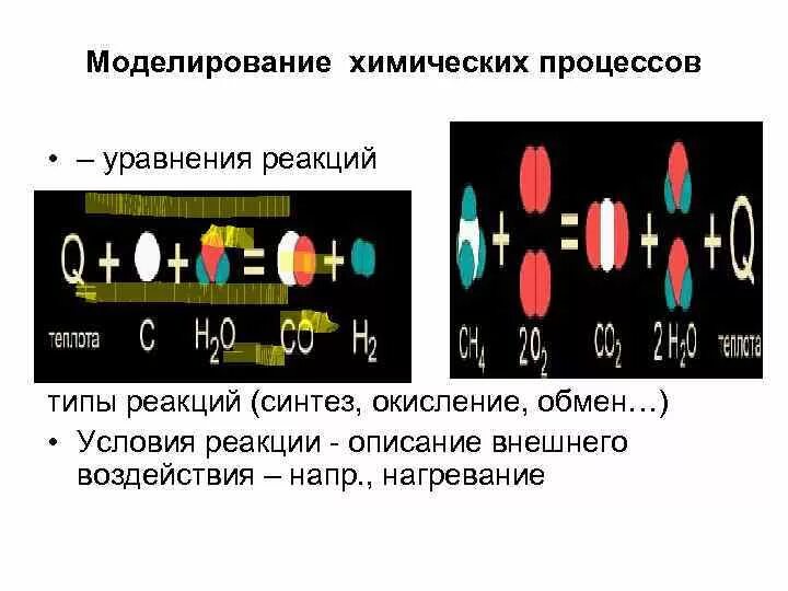 Использование моделей в химии примеры. Использование моделей в химии примеры