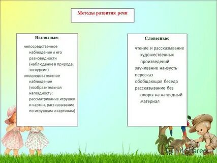Наглядная речь