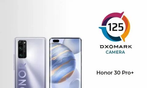 20 pro plus характеристики