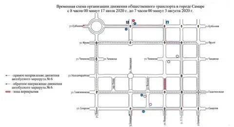 Движение транспорта самара