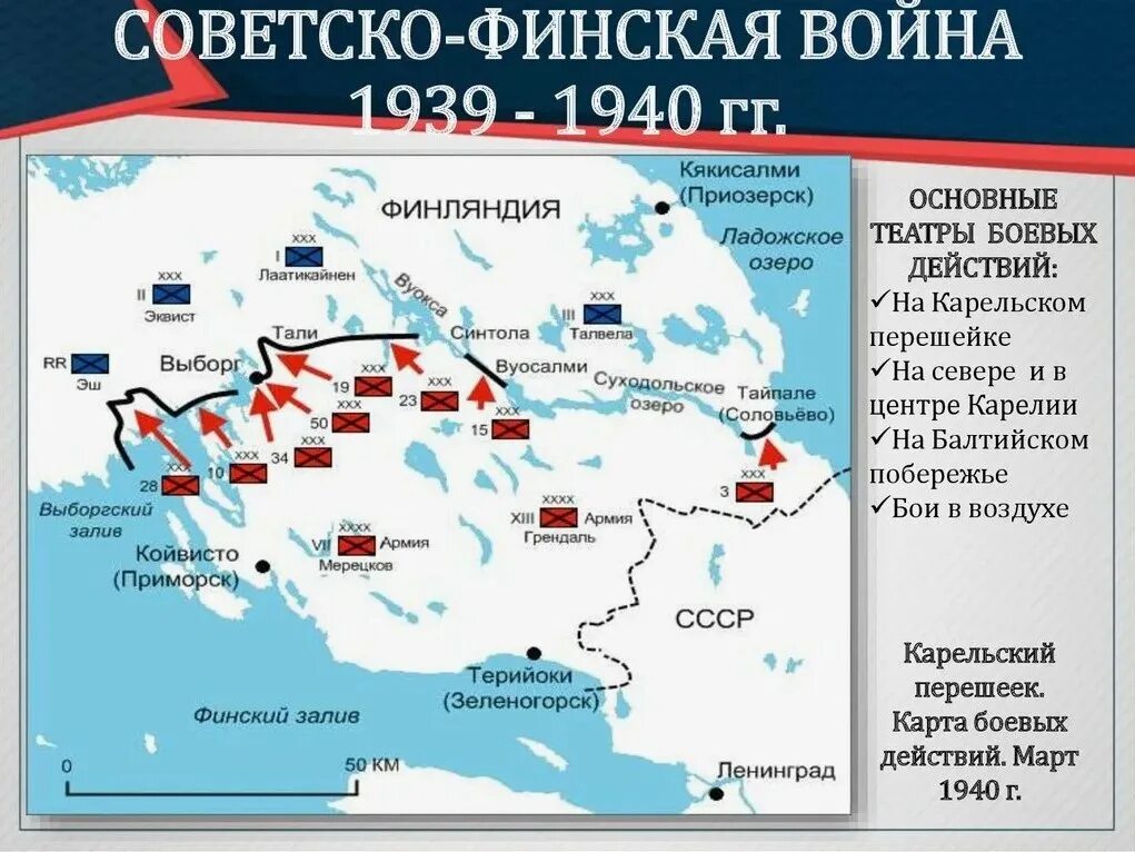 Ссср против финляндии 1939. Итоги русско-финской войны 1939-1940.