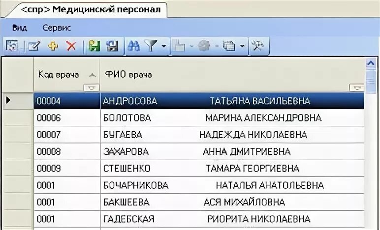 Код врача терапевта. Коды врачей. Личный код врача-. Код врача хирурга.