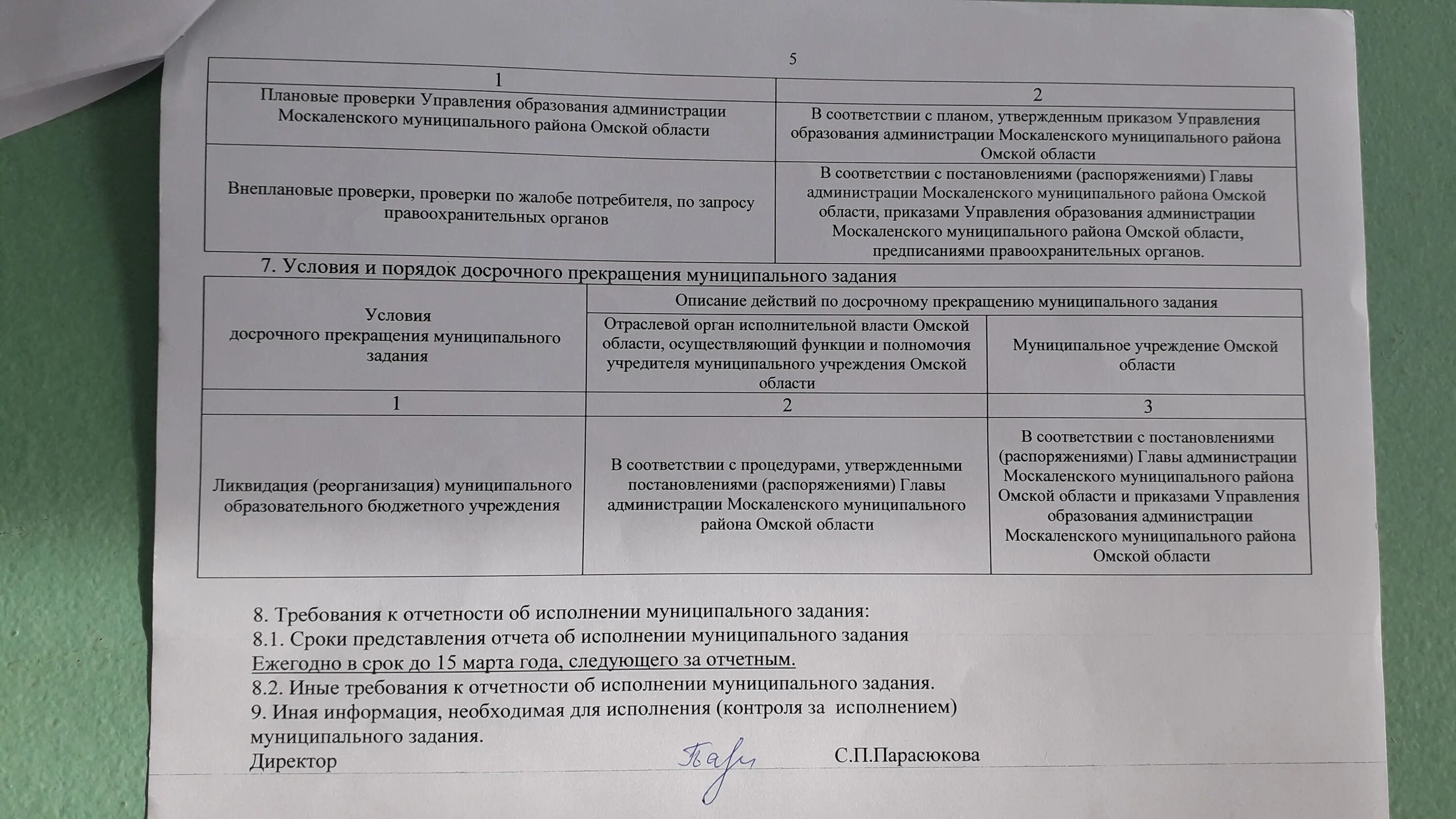 Муниципальное задание 2023. Управление образования Москаленского района Омской области. КЦСОН Москаленского района Омской области. О досрочном прекращении муниципального задания. Администрация Москаленского муниципального района Омской области.