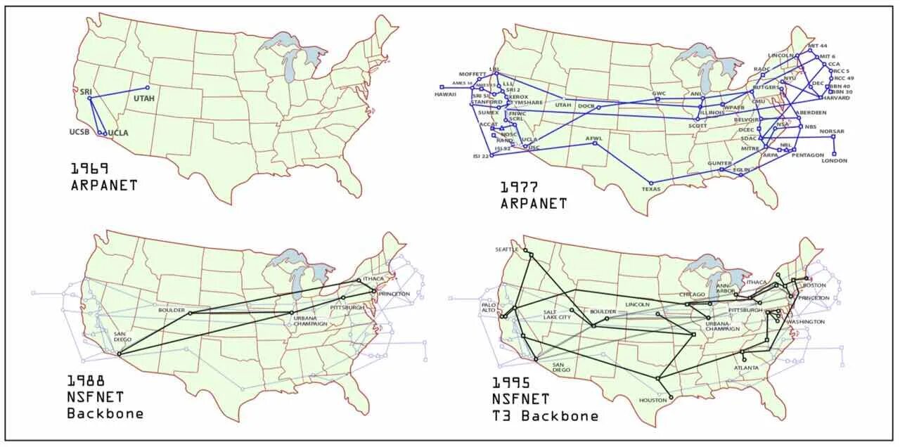 Компьютерная сеть арпанет. Nsfnet (англ. national science foundation network). сеть arpanet. arpanet первая компьютерная сеть. план построения сети арпанет.