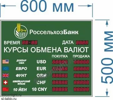 Обмен армянской валюты