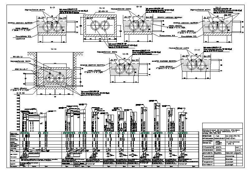 Рабочий проект сети. Проект наружной канализации. Наружные сети канализации для автомойки. Инструкция по монтажу наружных канализационных сетей. Пример проекта наружной канализации производственной площадки.