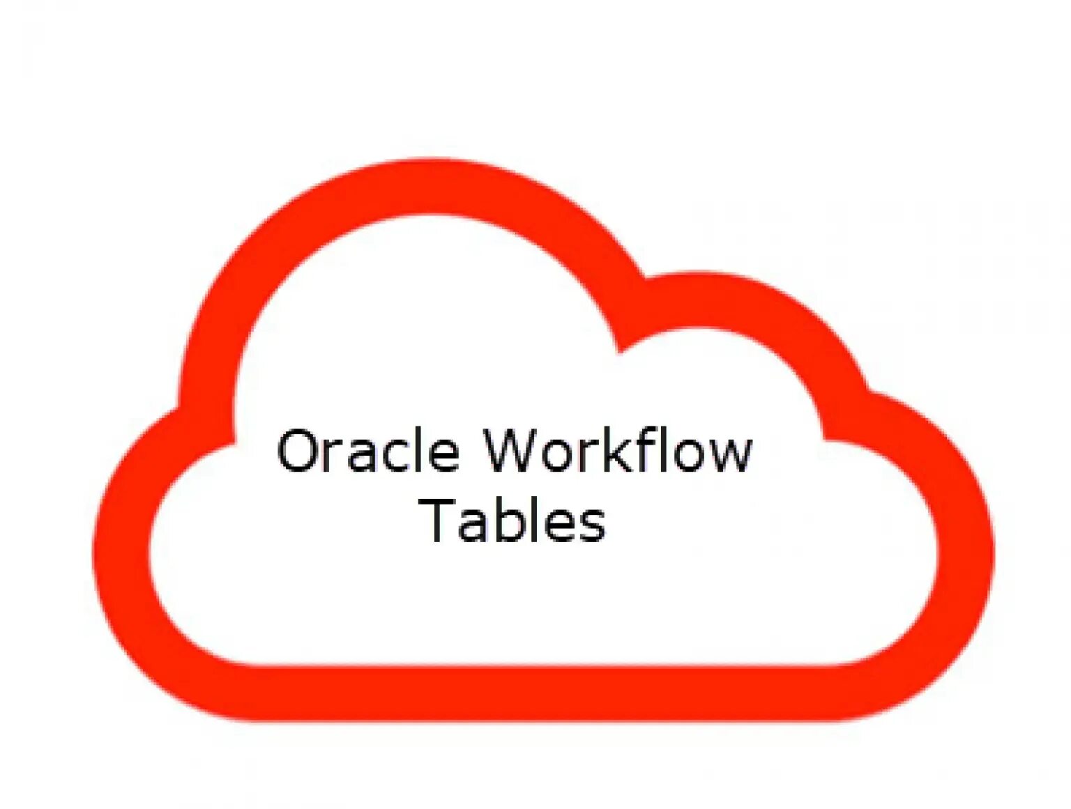 Oracle import. Oracle import