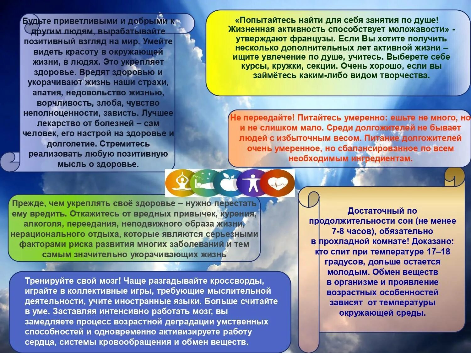 Долголетие рб. Заповеди долголетия. Активное долголетие буклет. Активное долголетие баннер. Заповеди долголетия для пожилых.