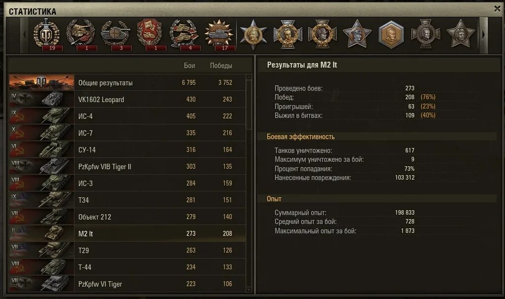 World of tanks количество боев. Статы игроков в ворлд оф танк. World of tanks количество боев. Статистика побед. World of tanks количество боев.