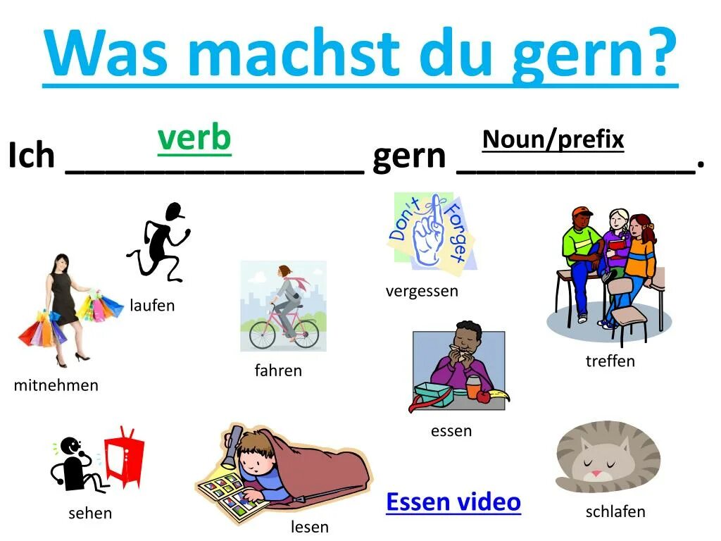 Was machst du gern немецкий 5 класс. Gern или gerne. Gern в немецком. Was в немецком языке. Немецкий язык essen und trinken.