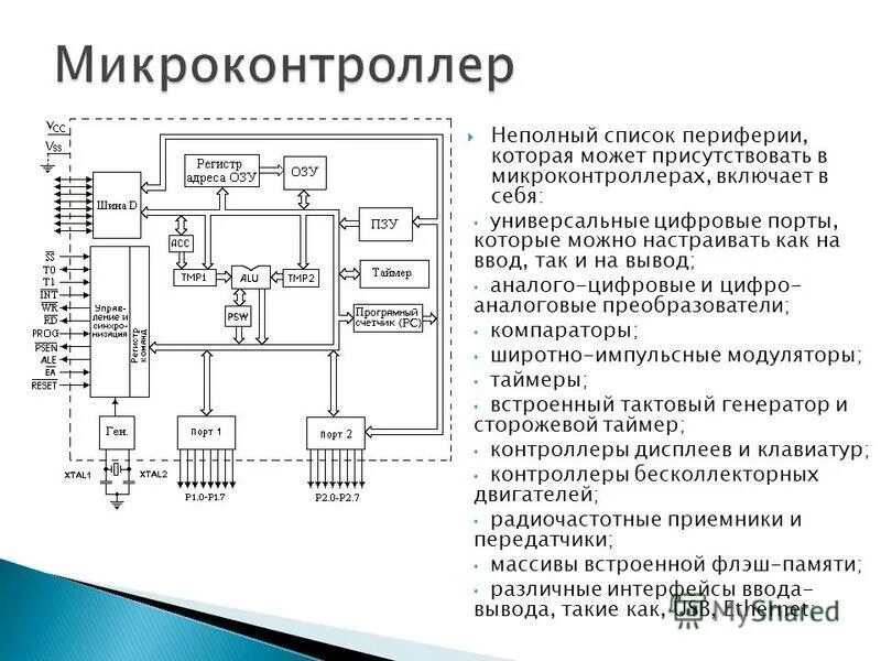 Микроконтроллер и микропроцессор. Функциональная схема микроконтроллера. Основные типы микроконтроллеров. Изготовление микроконтроллера.