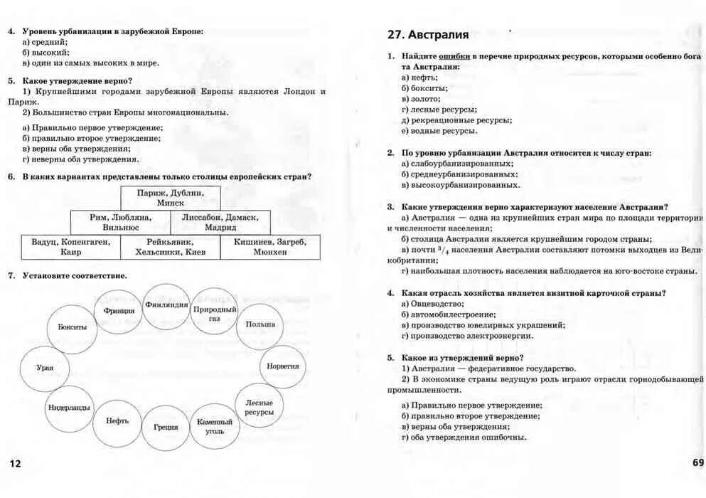 Проверочная работа по географии 11 класс. Тест по географии 11 класс. Тест для 11 класса по географии с ответами. Рабочая тетрадь по географии 10 класс. Тест по географии 10 класс.