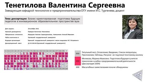Огу расписание
