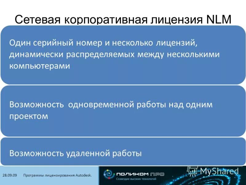 Требуется несколько разрешений
