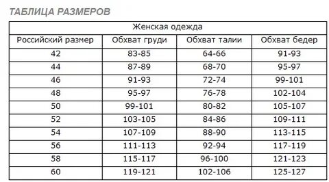 Размерная модель