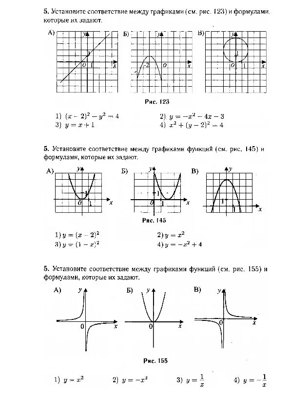 Решение функций 9 класс. Формулы графиков функций 9 класс Алгебра. Таблица графики элементарных функций 9 класс Макарычев. Основная теория по графикам и функциям. Таблица графиков элементарных функций 9 класс.