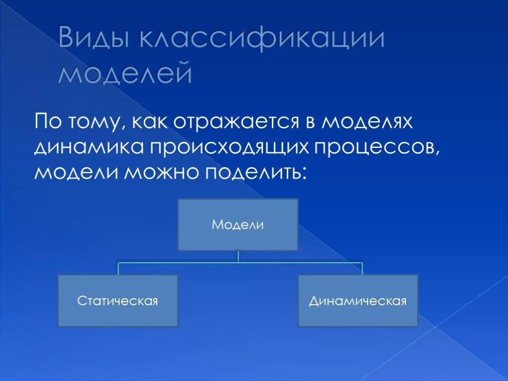 Классификация моделей в информатике 9 класс. Классификация моделей в информатике. классификация информационных моделей 9 класс информатика. модель это в информатике.