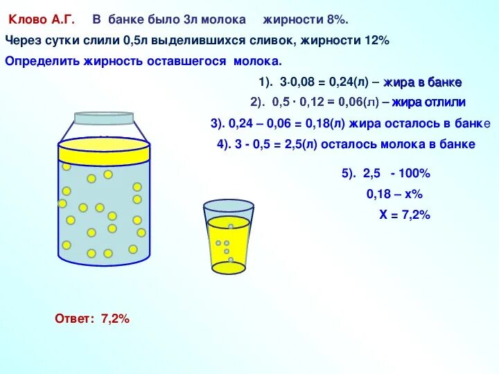 Как получить 5 третьих