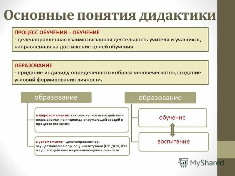 Образом взаимосвязана деятельность основных участников экономики. Фиды экономической жеткльности. Образом взаимосвязана деятельность основных участников экономики. Процесс это совокупность. Образом взаимосвязана деятельность основных участников экономики.