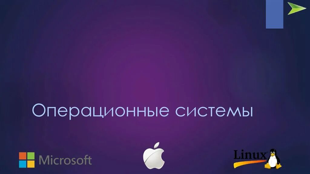 День операционной системы. День операционной системы. День рождения линукс 25 августа. Определение ос. Оперативная система.