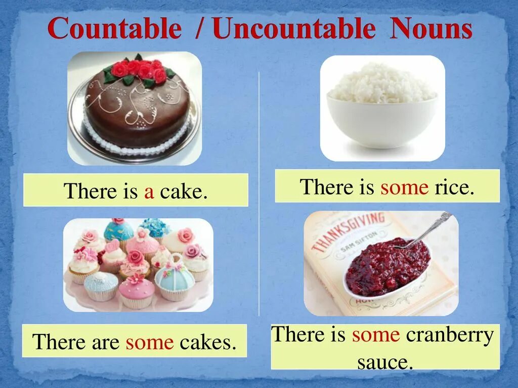 Английские слова cake. Uncountable Nouns. Countable and uncountable Cake. Cake английский язык. Countable and uncountable Nouns Cake.