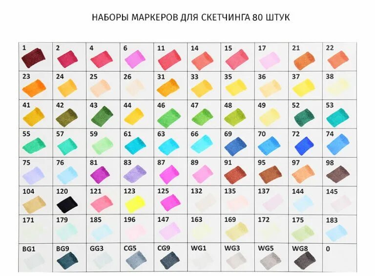 Таблица цвета маркеров. Таблица для выкраски маркеров 80 цветов. палитра маркеров touch raven 80 цветов. таблица для выкраски маркеров 48 цветов. таблица для маркеров 80.