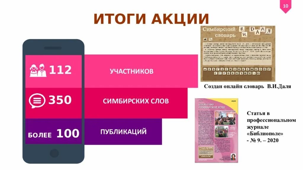 Итоги акции рахмат 102. Итоги акции картинка. Акции для презентации. Результаты акции. Итоги акции слайд.