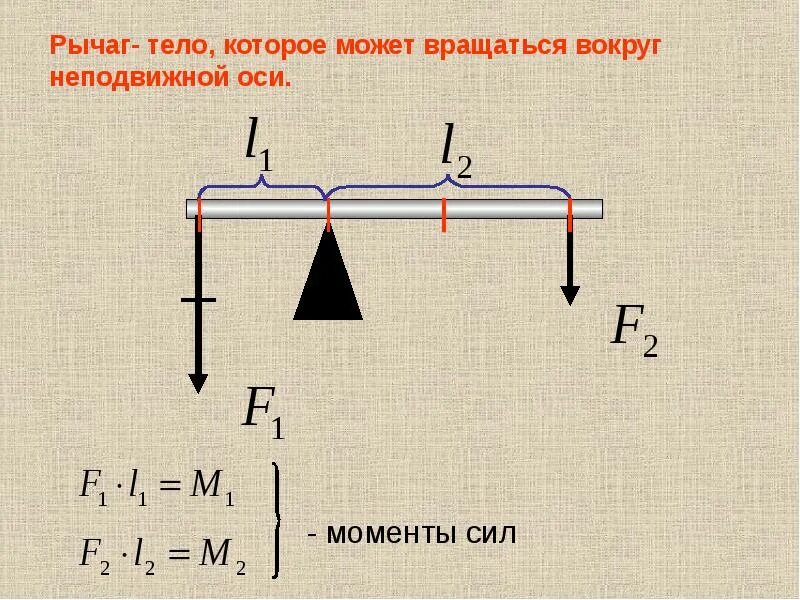 Рычаг физика 7 класс. Принцип работы рычага в физике 7 класс. Простые механизмы физика 7 класс рычаг. Устройство рычаг физика 7 класс. Какая ошибка допущена на рисунке физика