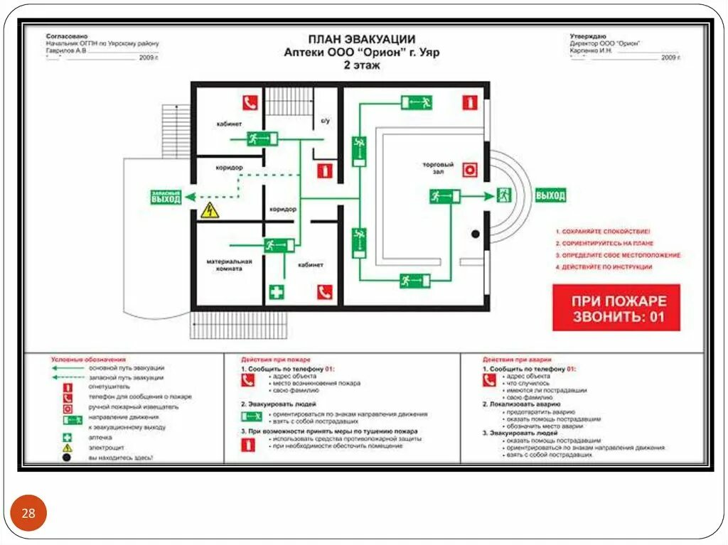 План производственной безопасности. План эвакуации аптеки схема. План эвакуации при пожаре аптека. Начертить схему эвакуации. План эвакуации маленький.